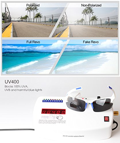 Polarized Sports Sunglasses for Men Women Cycling Fishing Outdoor Driving Golf Baseball Glasses TR Unbreakable (White-Gray) - Thumbnail 5
