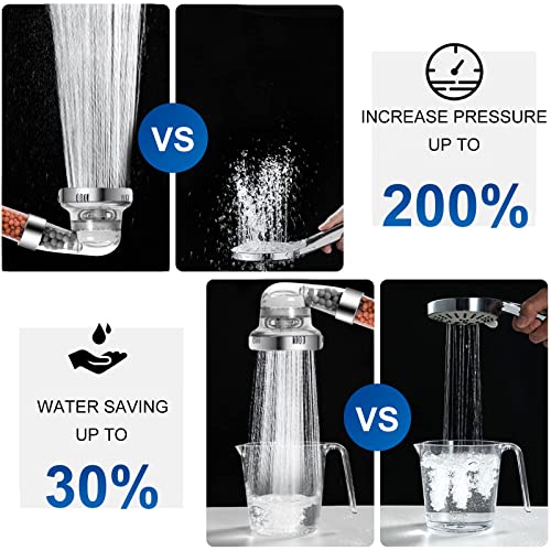 Luxsego Filtered Shower Head for Hard Water, High Pressure 3 Modes Shower Heads with Handheld Spray, Water Softener Showerhead Set with Mineral Beads to Remove Chlorine & Fluoride for Dry Hair & Skin