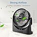 Gazeled Battery Powered Fan, Large Rechargeable Fan, Dual Head Tower Fans, 10000mAh, 6-24H Working Hours, 110° Horizontal Rotation, 2 Independent Fans with 350° Vertical Rotation, USB Desk Fan