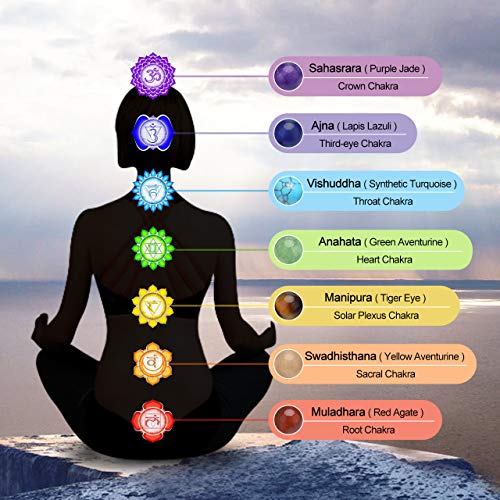 Top Plaza Bead Chakra Bracelet 7 Chakras Healing Crystals Bracelet Yoga