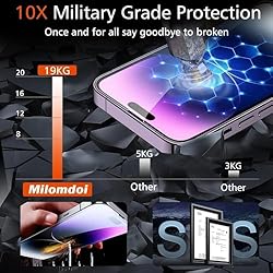 Milomdoi 3 Pack Screen Protector for Apple iPhone