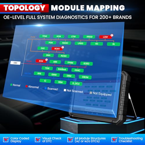 LAUNCH X431 PRO3S+ Elite SmartlinkC2.0 J2534 Car Diagnostic Case Bi-Directional Topology OE, 60+ Maintenance ECU Coding Remote Diagnostic Intelligent CANFD/DOIP/J2534