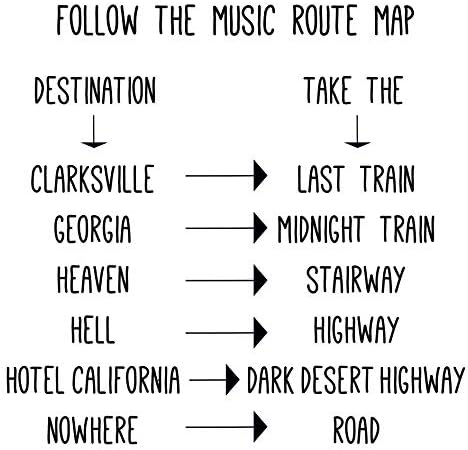 Musical Routes Humour Greeting Card