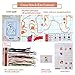 Printed Cross Stitch Kits 11CT 10X15 inch 100% Cotton Holiday Gift DIY Embroidery Starter Kits Easy Patterns Embroidery for Girls Crafts DMC Stamped Cross-Stitch Supplies Needlework Spotty Dog
