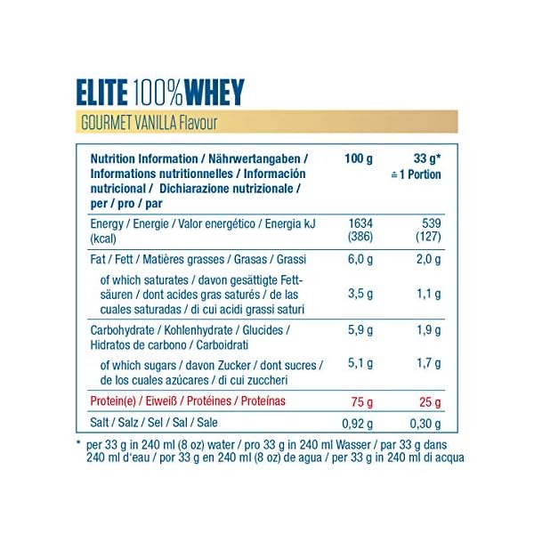 Dymatize-Elite-Whey-Gourmet-Vanilla-21-kg-High-Protein-Low-Sugar-Powder-Whey-Protein-and-BCAAs Dymatize Elite Whey Gourmet Vanilla 2.1 kg - High Protein Low Sugar Powder + Whey Protein and BCAAs