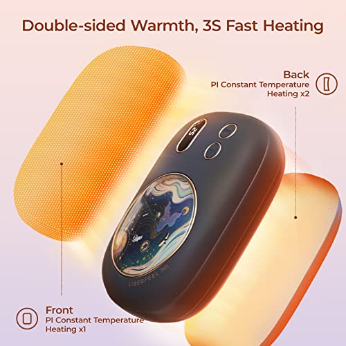 Hand Warmers Rechargeable, Portable Electric Hand Warmer 10000mAh Power