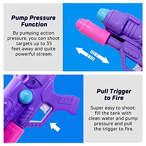 JUOIFIP 2 Pack Water Gun Super Water Blaster 2 Nozzles 1200cc High Capacity Pistol Squirt Gun Shoots 30-35 Ft Long Range Party Favor Summer Toys Swimming Pool Beach Sand Water Fight Toy Gun