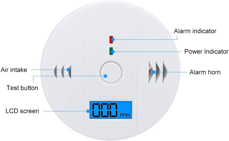 Carbon Monoxide Detector 3 Pack, CO Alarm Detector Sensor Battery Operated with LCD Digital Display for House Kitchen Bedroom Living Room Basement Garage Hotel Office (3AA Batteries NOT Included) - - 