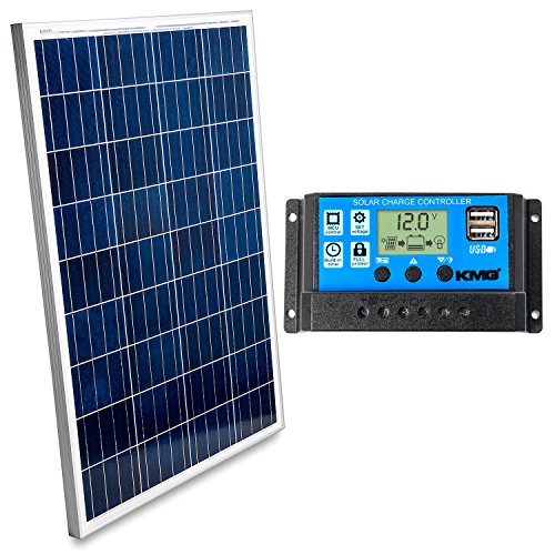 Solar Power Systems Solar