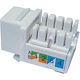 Keystone Jack RJ45 Ethernet Module Cat6 Network Coupler Punch Down Adapter Compatible Cat 6/5e/5 Connector(10-Pack White)