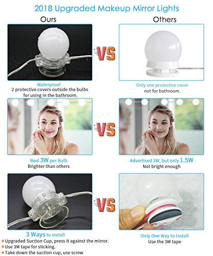 LED Vanity Mirror Lights 6500K 13.1ft Hollywood Style Vanity Lights Waterproof 10 Blubs Daylight Mirror Makeup Light Kits Dimmable Lighting Fixture Strip for Dressing Vanity Set Bedroom Bathroom
