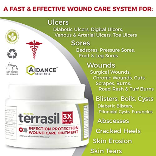 Terrasil Wound Care Ointment 3X Faster Healing; Natural Infection