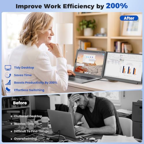siaviala Extensor De Pantalla para Portátil de 15.6" Monitor Portátil IPS 1080P FHD, Doble Pantalla para Portatil de 13 a 17» Plug & Play para Windows/Mac/Android/Switch/PS5