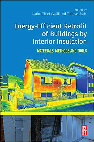 Energy-Efficient Retrofit of Buildings by Interior Insulation: Materials, Methods, and Tools