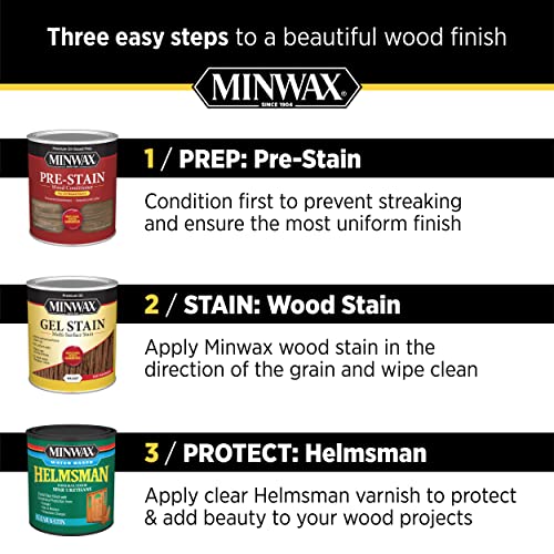 Minwax Water Based Helmsman Spar Urethane, Quart, Satin Pricepulse