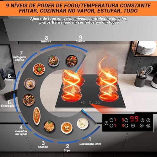 Cooktop Inducao, Cooktop Indução 4 Bocas 220V, Fogão Indução, Fogao de Inducao 4 Bocas