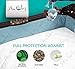 ACC 2-PACK Bamboo PACK N PLAY Mattress Pad Cover Fits MOST Portable & Mini Mattresses. Bonus - 2 Bamboo Changing Pad Liners! Waterproof, Dryer Friendly,! Best Fitted Crib Protector