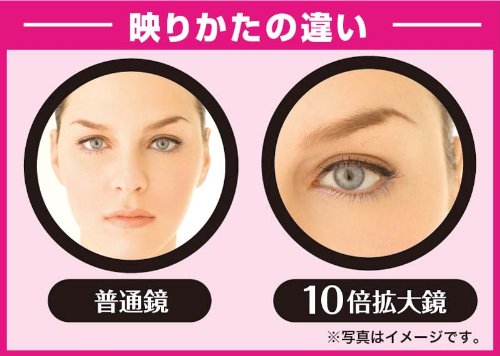 Double-sided compact mirror (10x magnifying glass with) YL-10