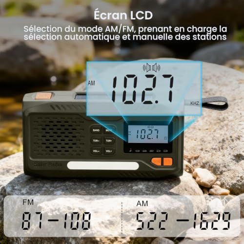 Survival Radio, Battery Operated Portable Solar Radio with 4500mAh Rechargeable Battery, AM/FM Crank, Screen, Emergency Kit with Lamp, SOS Alarm and Smart Phone Emergency Charging