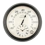 Luster Leaf Lincoln 20057 Thermometer with Clock