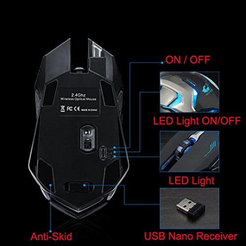 Fullfun FREE WOLF Rechargeable X7 Wireless Sound off LED Backlit USB Optical Gaming Mouse (Black)