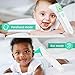 Baby Thermometer for Fever, Forehead Ear Thermometer, Accurate Fast Easy Medical Thermometers for Baby, Adult, Elderly, Home Objects Professional Certification
