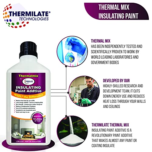 Thermalmix Insulating Paint Additive. Interior Wall Paint Additive