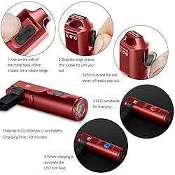 RovyVon A3 Keychain Flashlight 650 Lumens Super
