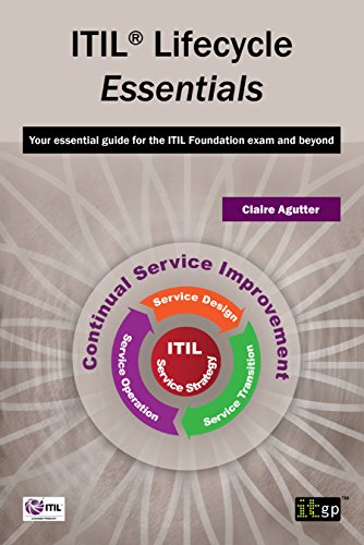 ITIL Lifecycle EssentialsFrom It Governance Publishing ITIL Lifecycle EssentialsFrom It Governance Publishing