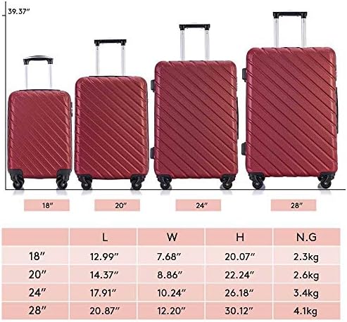 Apelila 4 Piece Hardshell Luggage Sets,Travel Suitcase,Carry On Luggage with Spinner Wheels Free Cover&Hanger Inside (Wine) 8 Apelila 4 Piece Hardshell Luggage Sets,Travel Suitcase,Carry On Luggage with Spinner Wheels Free Cover&Hanger Inside (Wine)