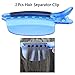 2 PCS Speed Separator Sectioning Clips for Quick Hair Extension Links Beads Loops Crimp Installation Wigs Clip Easy For Installation Hair Extension Tools Styling Accessory Clips 7 Teeth (Blue -2pcs)thumb 2