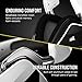 Corsair Gaming VOID RGB Elite Wireless Premium Gaming Headset with 7.1 Surround Sound, Whitethumb 3
