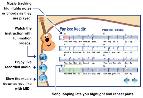 eMedia My Guitar v2 - Thumbnail 2