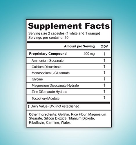 4 Amberen+Multi+Symptom+Menopause+Clinically+Symptoms