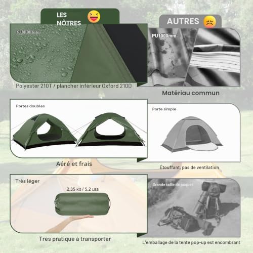 Forceatt 2 Person Camping Tent, Waterproof Ultra Light Small Volume, Portable Dome Tent Quick Assembly for Hiking, Camping, Excursion and Outdoor