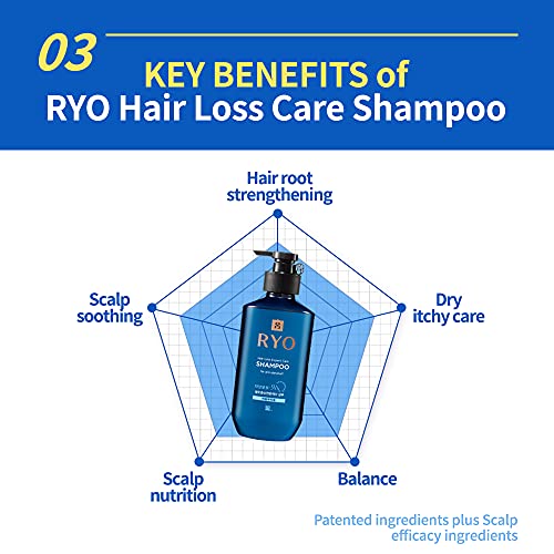 Ryo Hair Loss Care Shampoo for AntiDandruff Care 400ml (13.5oz) Dry