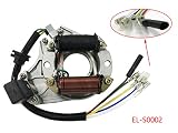 2 Coil Stator Ignition Magneto Plate for 50cc 70cc 90cc 110cc 125cc ATV Quad 4 Wheeler Chinese Taotao Sunl JCL