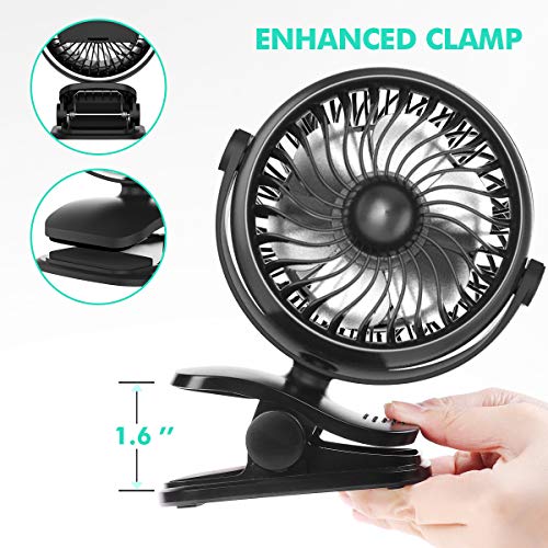 Shinebella Battery Operated Clip on Fan, Baby Stroller Fan, USB or Rechargeable Battery Powered Desk Fan, 4 Speeds with Aroma Function, Small Personal Fan for Baby Stroller,Office,Outdoor Activities