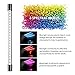 Grow Light for Indoor Plants, ARTSEA 45W LED Grow Lamp Full Spectrum Triple Heads Plant Lights with Auto Timer, 360°Adjustable Arms 5 Dimmable Levels Clip-on Desk Plant Growth Lamps