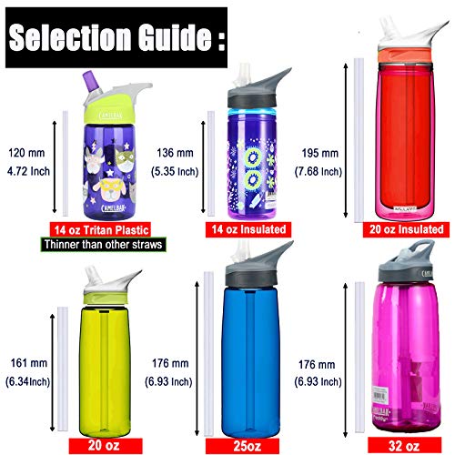 4 Stück -Trinkhalme für CamelBak Eddy isolierte 397 ml Wasserflaschen, dicke Strohhalme für doppelwandige Camelbak… – Bild 3