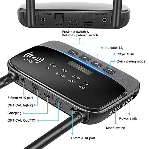 ZEXMTE Long Range Bluetooth 5.0 Transmitter Receiver 3 in 1 Wireless Bluetooth Audio Adapter Support aptX HD & aptX Low Latency, Optical RCA AUX 3.5mm for TV Home Music Streaming Stereo System