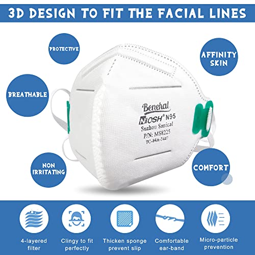 N95 Face Mask,10 Pack NIOSH Certified N95 Disposable Respirator 5Ply Safety Breathable Face