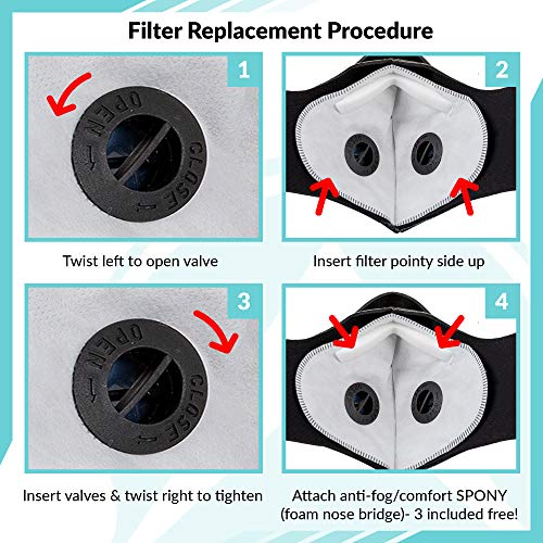 Axsyon Dust Mask with EAR LOOPS- 2 Activated Carbon Filters, 2 Sponies (anti-fog/comfort foam nose bridges) & 2 Valves included. N99/PM2.5- for Work, Cleaning, Woodworking, Mowing, Outdoor Activities