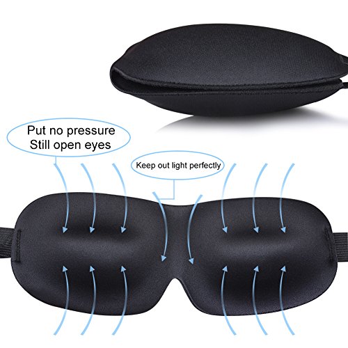 CoolingTech 3D Sleep Mask Light Blocking Eye Mask for Sleeping Eyeshade