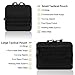 FUNANASUN?Admin Molle Pouch, Tactical Utility Bag?EDC EMTAttachment Pouches Compact Water-Resistant Pouches Multi-Purpose Tool Packs