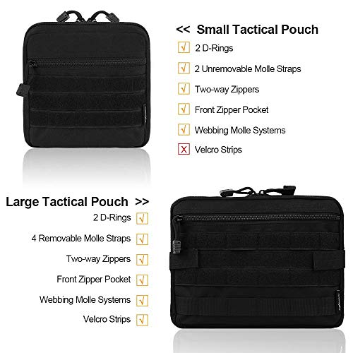 FUNANASUN Admin Molle Pouch, Tactical Utility Bag EDC EMTAttachment Pouches Compact Water-Resistant Pouches Multi-Purpose Tool Packs