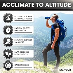 Summit Altitude Sickness Acclimation Tablets
