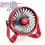 WIOR Quieter Desktop Fan, Aromatherapy Essential Oil Fan to Blow Fragrant Wind, Portable Mini Personal Fan with 4 Speeds Desk Fan Powered by USB or Rechargeable Battery for Office, Table, Travel (Red)