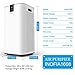 Inofia Air Purifier with True HEPA Air Filter, Wi-Fi Intelligent Control, Air Cleaner for Large Room, for Spaces Up to 1300 Sq Ft, Perfect for Home/Office with 2 Filters (White.)