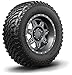 BFGoodrich Mud-Terrain T/A KM All-Terrain Radial Tire – LT255/75R17/C 111Qthumb 2